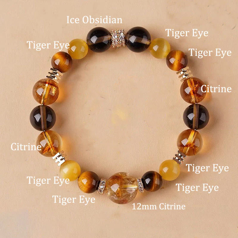 Bransoletka szczęścia Buddha Stones Citrine Topaz Tiger Eye - Image 2