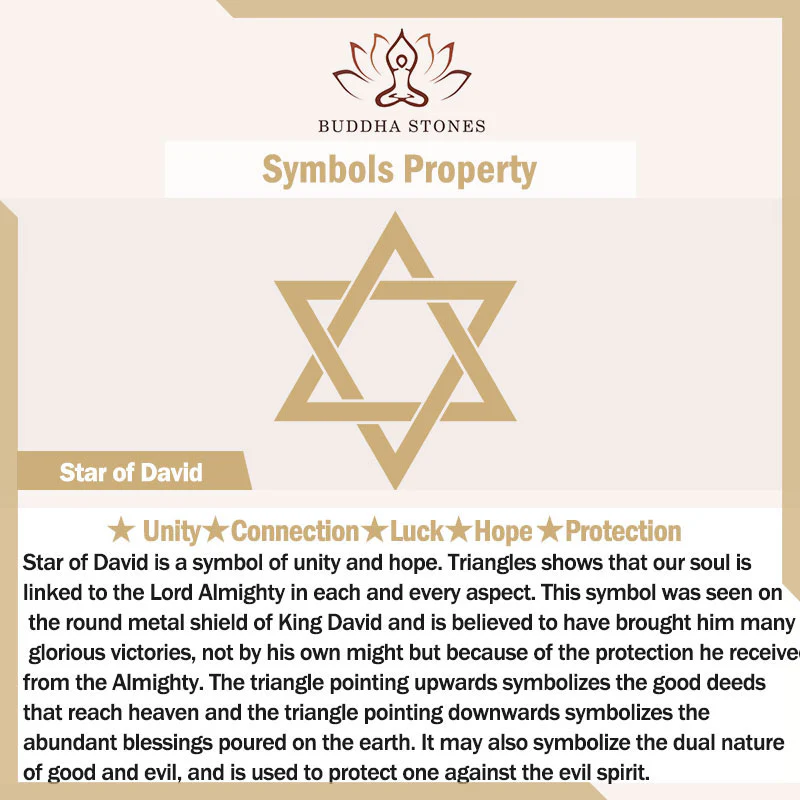 Buddha Stones 12 Konstelacji Zodiaku Pierścień Ochronny Gwiazda Dawida - Image 11