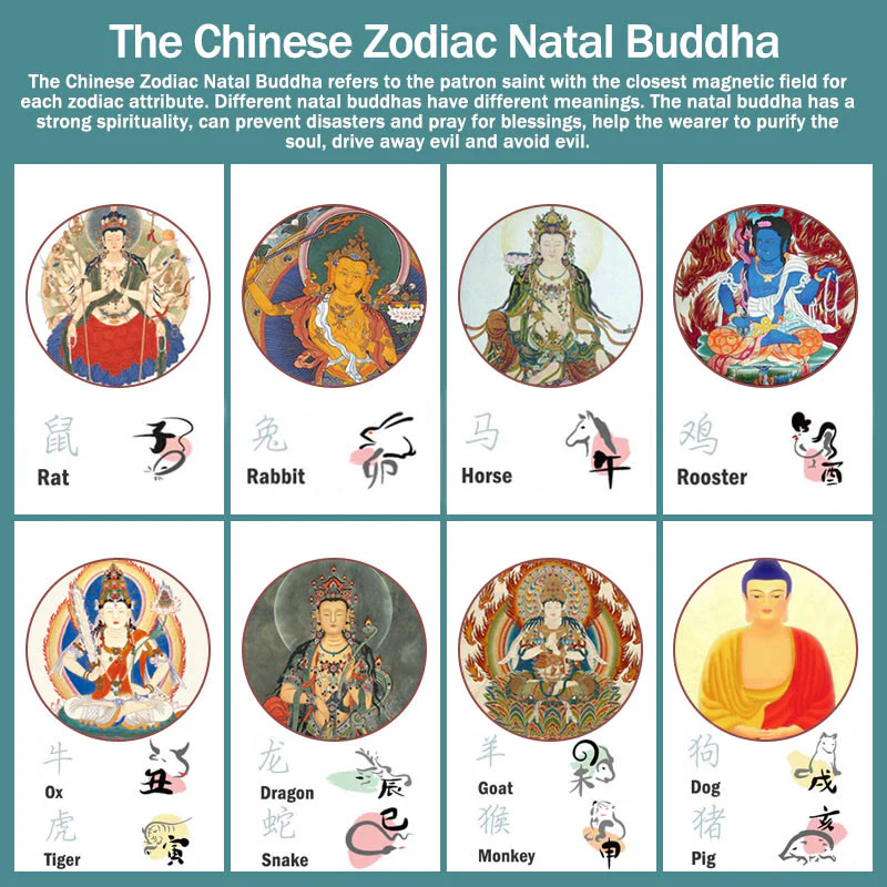 Buddha Stones Chiński Zodiak Natal Budda Mały Liść Czerwony Sandałowiec Heban Długowieczność Naszyjnik Wisiorek - Image 30