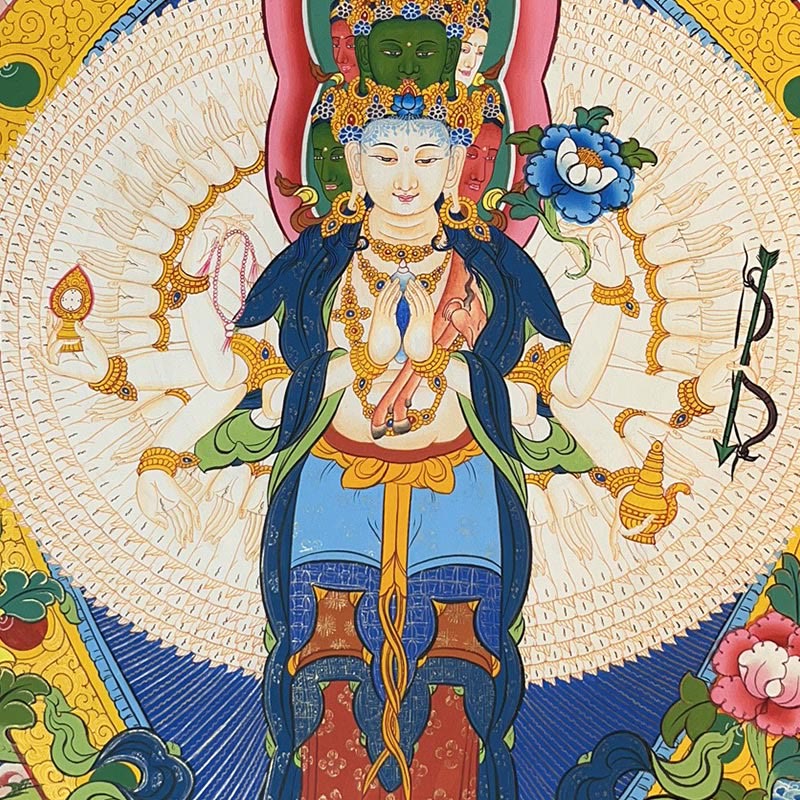 Buddha Stones Tybetańskie Malowanie Thangka Żółty Bóg Bogactwa Zielona Tara Awalokiteśwara Ręcznie Robiona Dekoracja Pudełko Niespodzianek (Losowy Styl) - Image 7