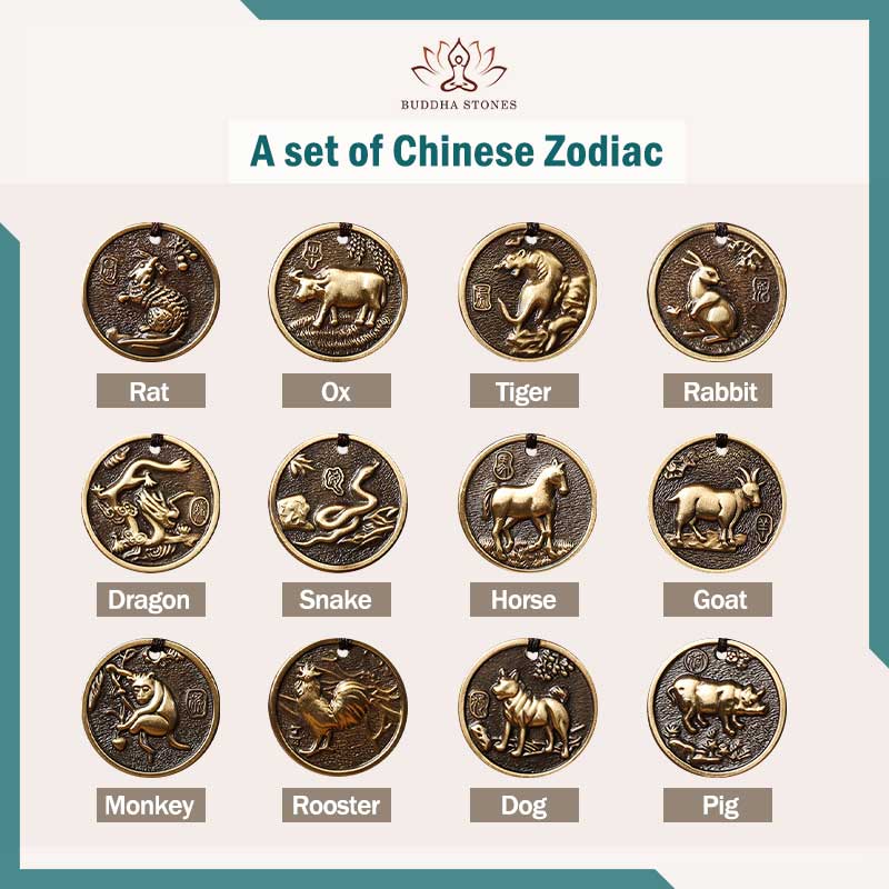 Chiński zodiak miedziany brelok szczęścia ozdoba - Image 15
