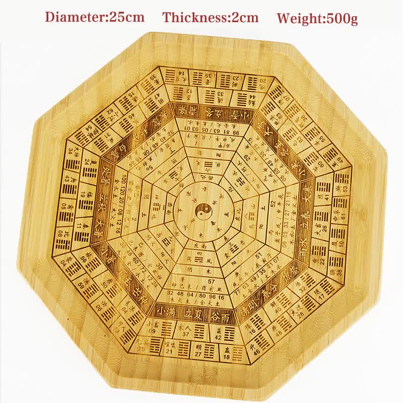 Mapa Feng Shui Bamboo Bagua Mapa Harmonii Energii - Image 25