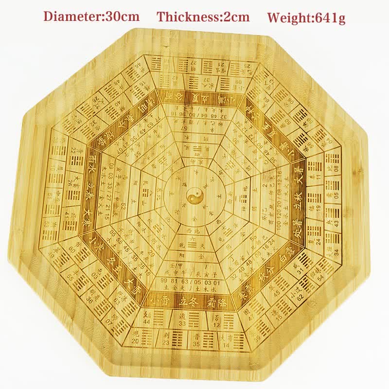 Mapa Feng Shui Bamboo Bagua Mapa Harmonii Energii - Image 38